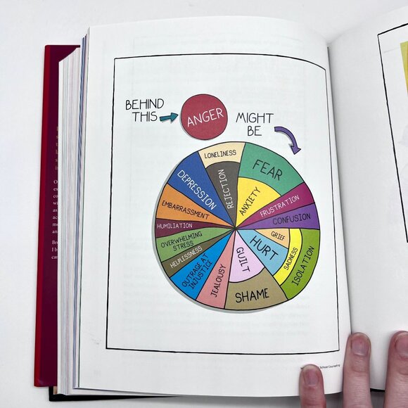 Brene Brown Atlas Of The Heart Hardcover Book Emotion Empathy Connection 2021 - Picture 8 of 10